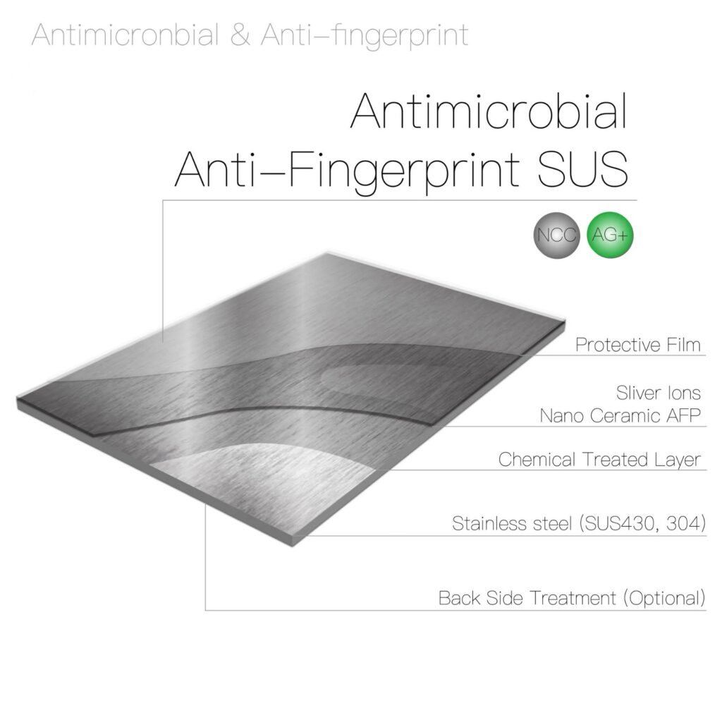 Smart Coating Antimicrobial & Anti-Fingerprint SUS