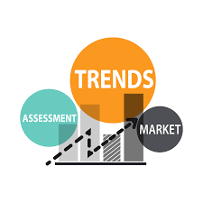 Market Demand and Sector Variability