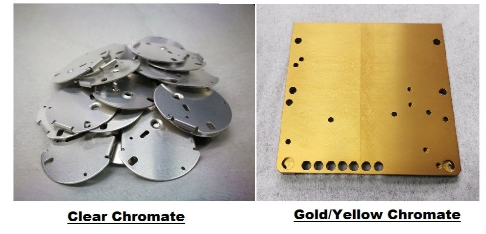 Chemical Conversion Coating