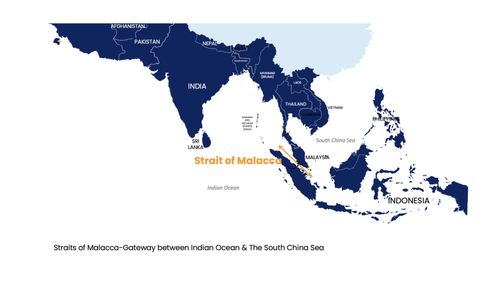 The Role of Malaysia’s Strategic Location in Global Supply Chains