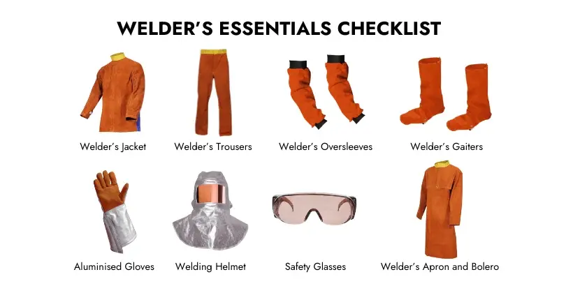 Welder PPE