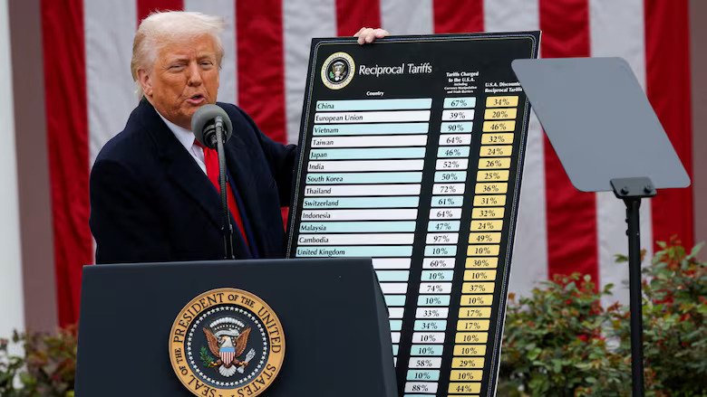 Trump's 2025 Trade War Ignite Global Economic Fears: Could It Spark a Global Financial Crisis?