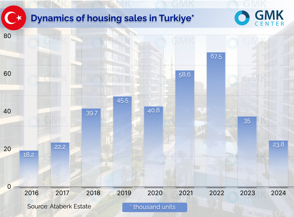 Turkey’s Steel Comeback in 2024: Resilient Growth or Warning Signs Ahead? Turkey's Steel Industry Faces Global Pressures in 2025