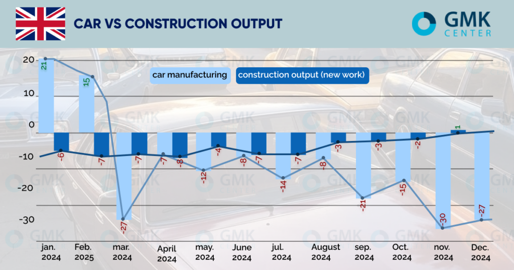 2025 Market Trends: Europe’s Energy Transition and the UK’s Steel Import Boom